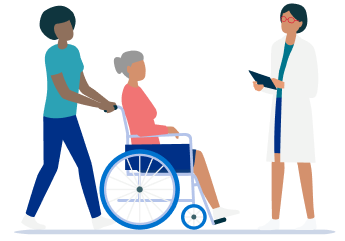 What Medicare provides